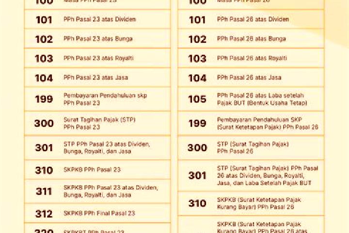 American Roulette (Rival) slot