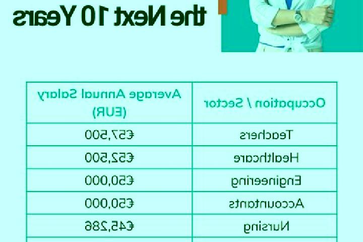 Fortune Dragon Joy online slot