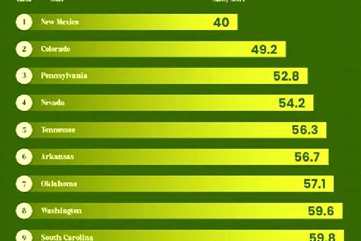 Stunning Cash Cash Mesh LINK slot
